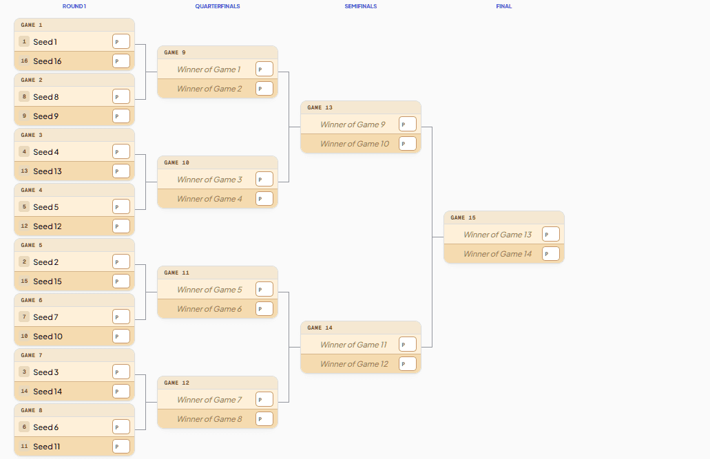 Wimbledon Bracket example layout, printable and editable