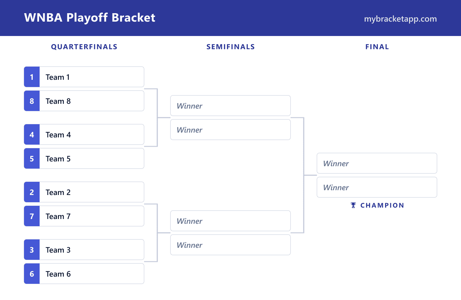 WNBA Playoff Bracket example layout, printable and editable